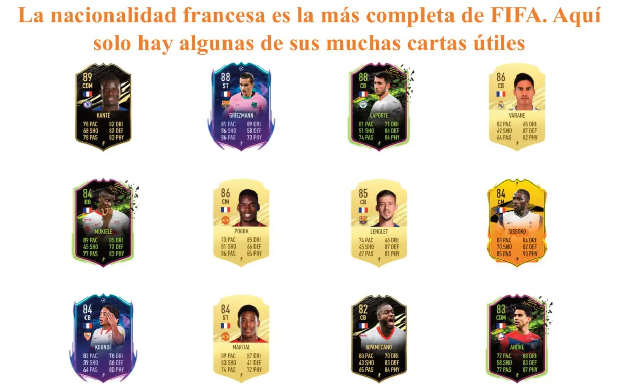 FIFA 21 Ultimate Team Kenny Lala Freeze links naranjas