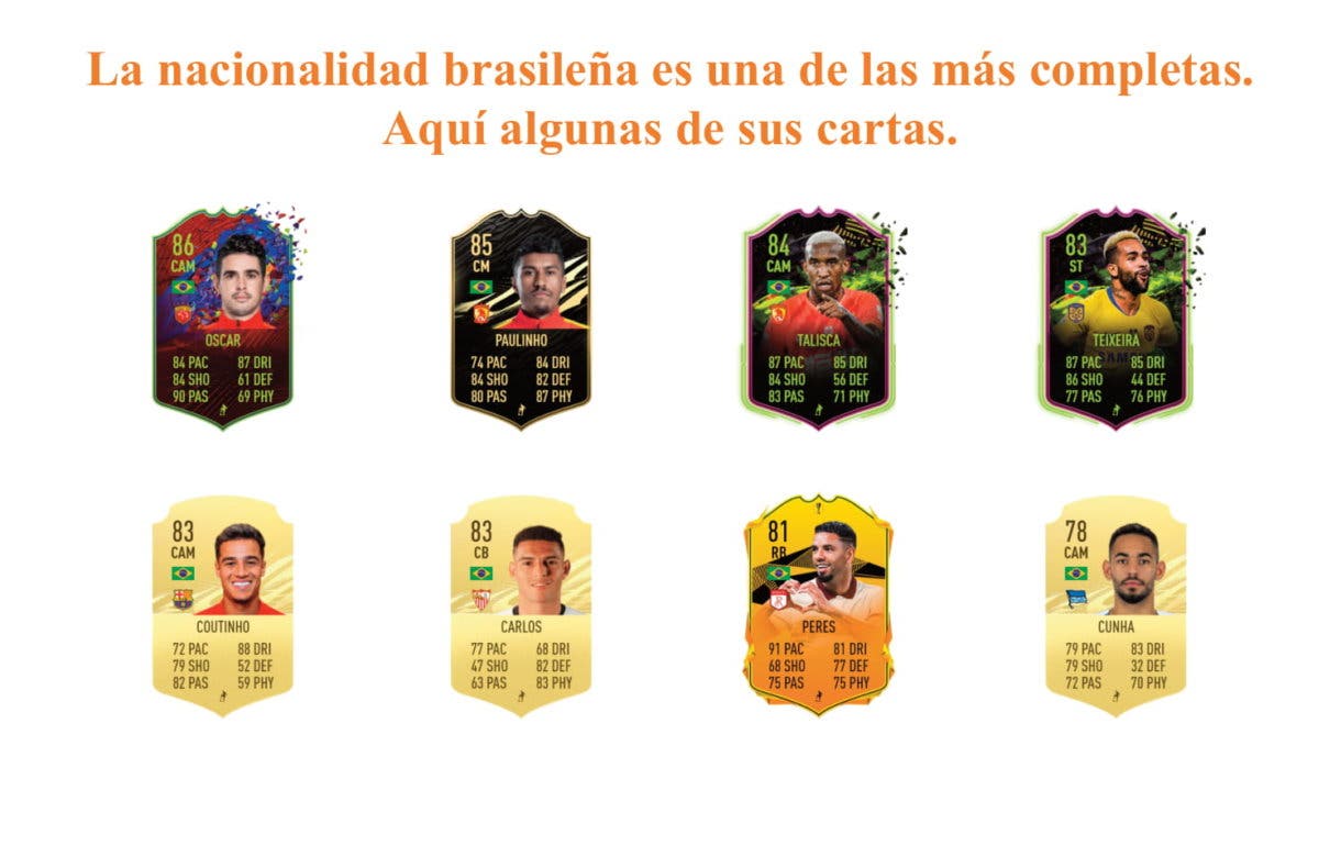 Lucas Moura TOTGS links naranjas FIFA 21 Ultimate Team
