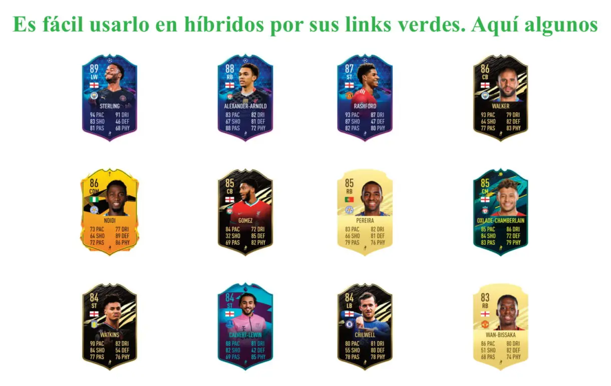 Maddison TOTGS links verdes FIFA 21 Ultimate Team