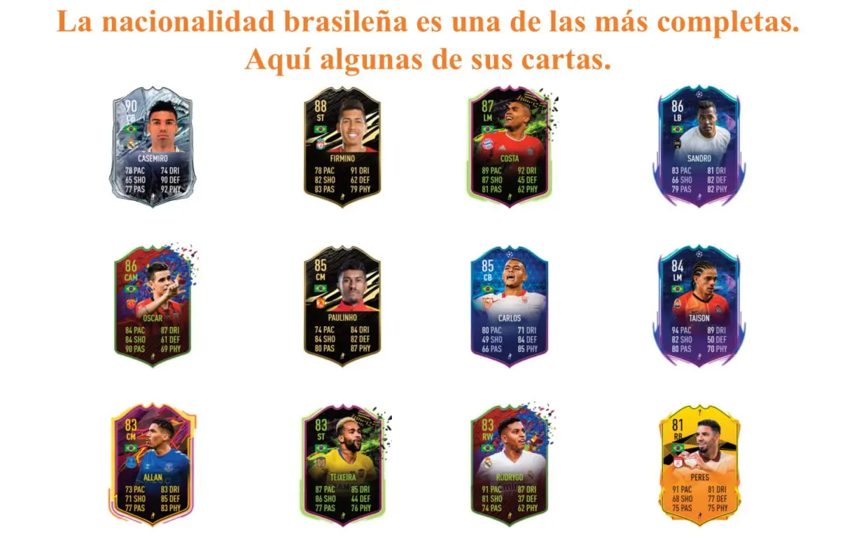 Marquinhos links naranjas FIFA 21 Ultimate Team