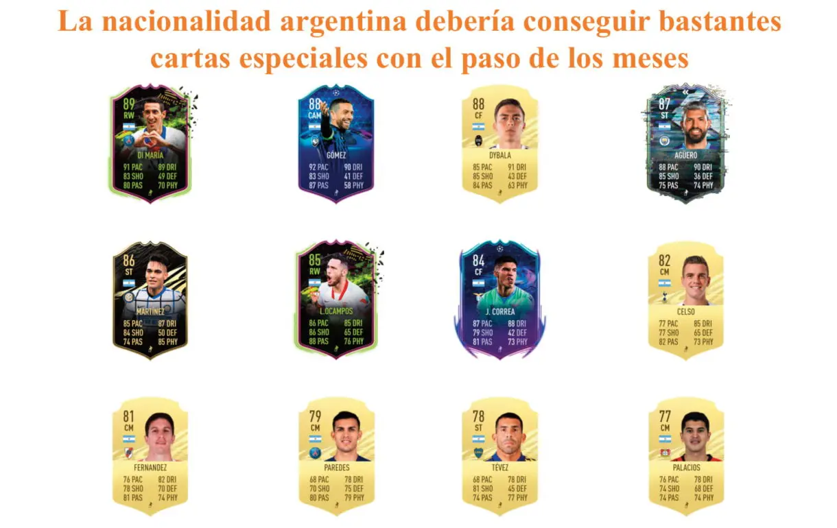 Leo Messi links naranjas FIFA 21 Ultimate Team
