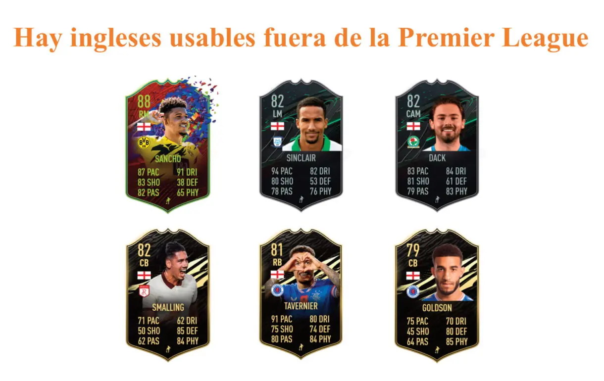 Rashford IF links naranjas FIFA 21 Ultimate Team