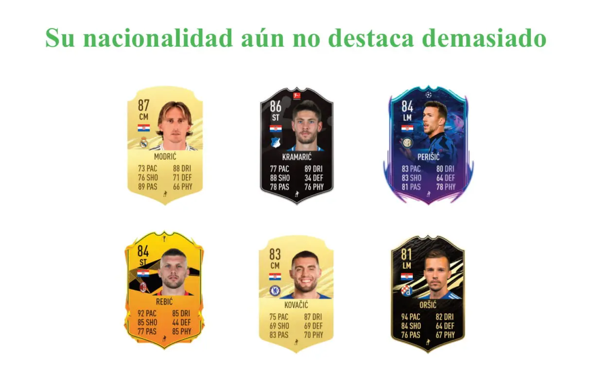 Links verdes Davor Suker Medio FIFA 21 Ultimate Team