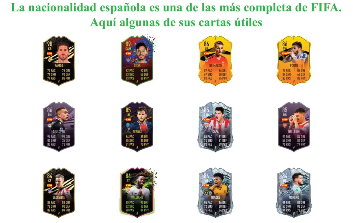 FIFA 21 Ultimate Team Fernando Hierro Medio SBC Icono