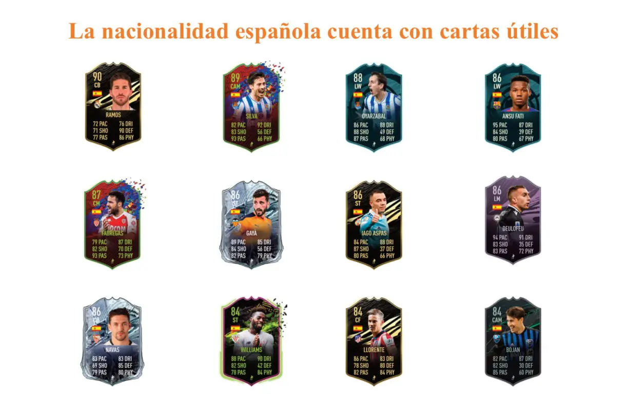 Links naranjas de Adama Traoré Freeze FIFA 21 Ultimate Team