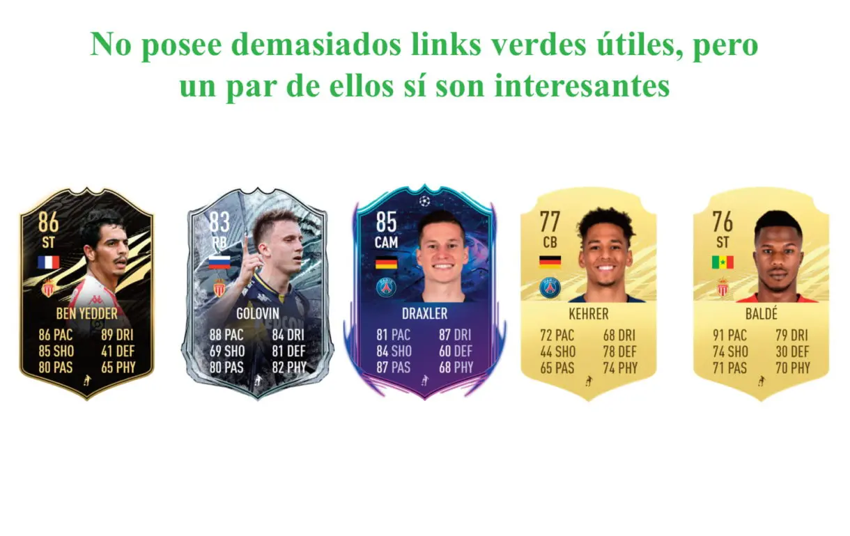 Kevin Volland Freeze links verdes. FIFA 21 Ultimate Team