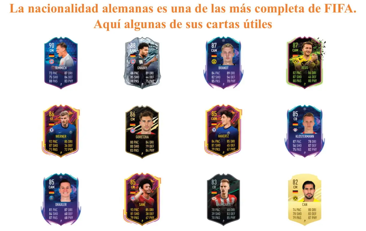 Kevin Volland Freeze links naranjas. FIFA 21 Ultimate Team
