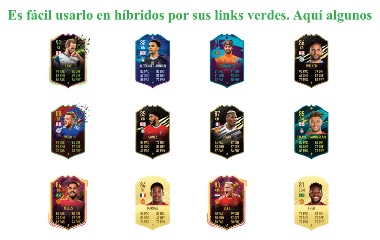 FIFA 21 Ultimate Team Wan-Bissaka Freeze links verdes