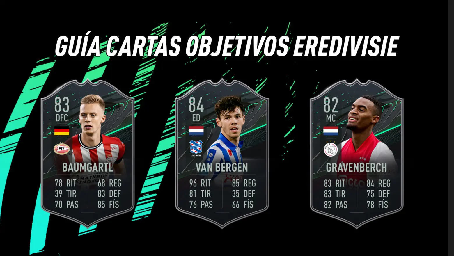 FIFA 21 Ultimate Team Objetivos Eredivisie