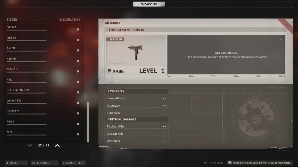 two new guns discovered in black ops cold war coming in season one mac 10