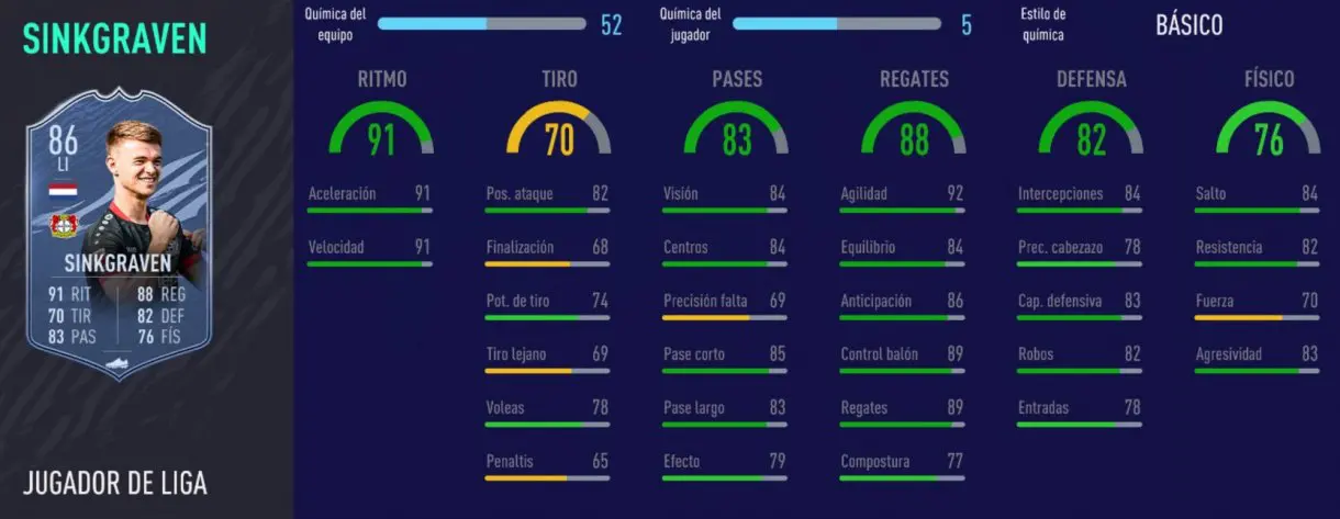 FIFA 21 Ultimate Team plantilla FUT Champions Division Rivals un millón. Stats in game de Sinkgraven Jugador de Liga