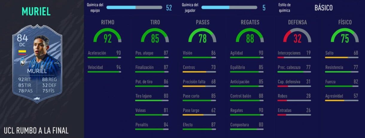 FIFA 21 Ultimate Team mejores revulsivos stats in game Muriel RTTF