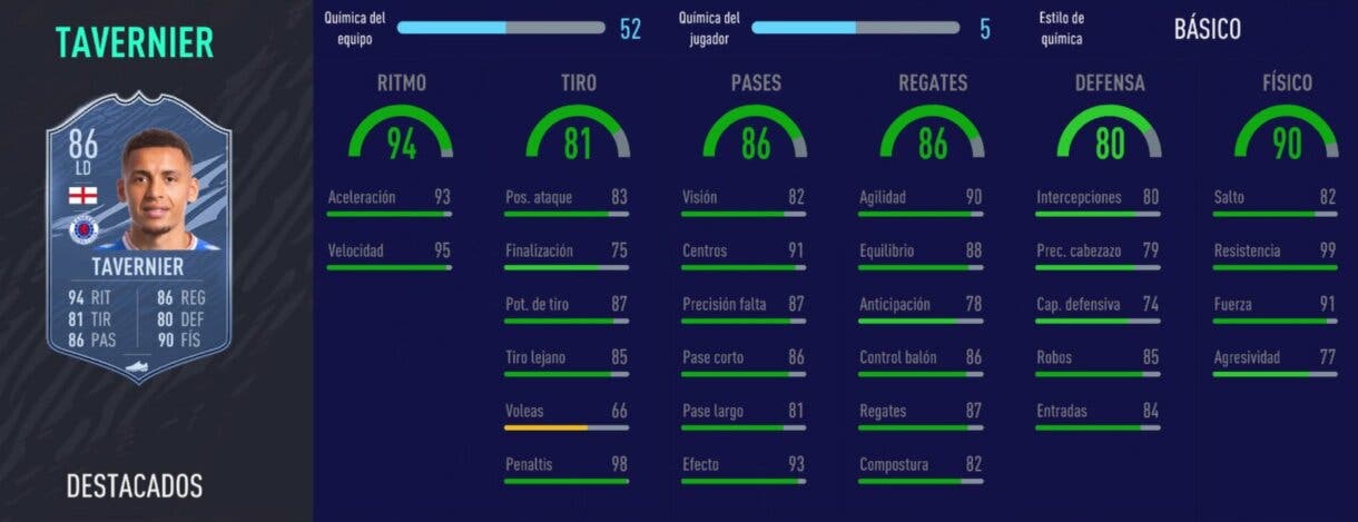 Stats in game Tavernier Headliners FIFA 21 Ultimate Team