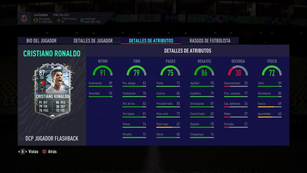 Stats in game de Cristiano Ronaldo Flashback. FIFA 21 Ultimate Team