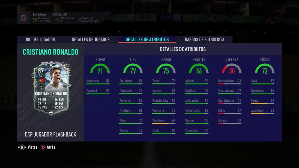 Stats in game de Cristiano Ronaldo Flashback. FIFA 21 Ultimate Team