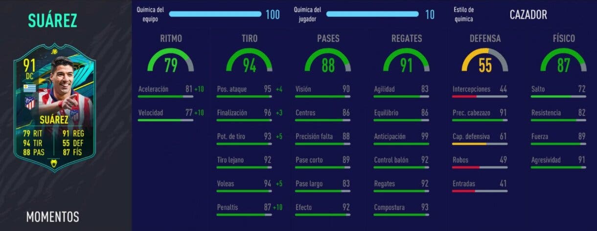 FIFA 22: ¿Qué podemos esperar del TOTY? Repasamos lo ocurrido el año anterior stats in game de Luis Suárez Moments en FIFA 21