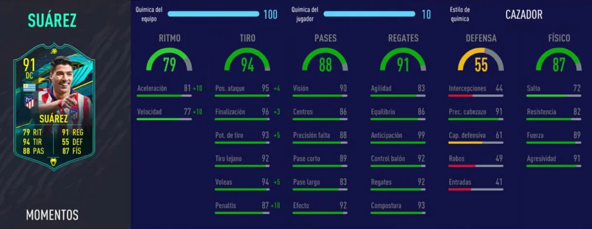 FIFA 22: ¿Qué podemos esperar del TOTY? Repasamos lo ocurrido el año anterior stats in game de Luis Suárez Moments en FIFA 21