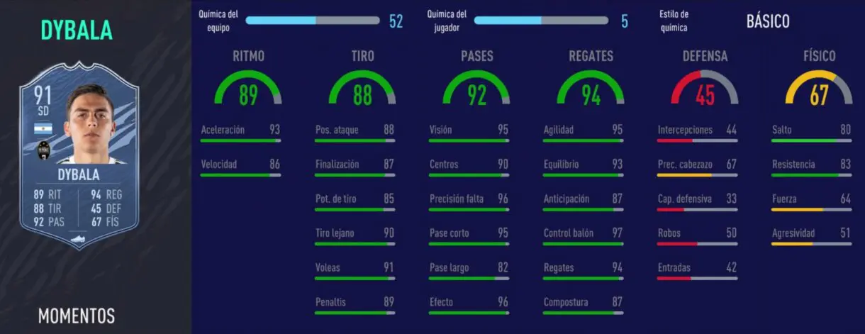 FIFA 22: ¿Qué podemos esperar del TOTY? Repasamos lo ocurrido el año anterior stats in game de Dybala Moments en FIFA 21