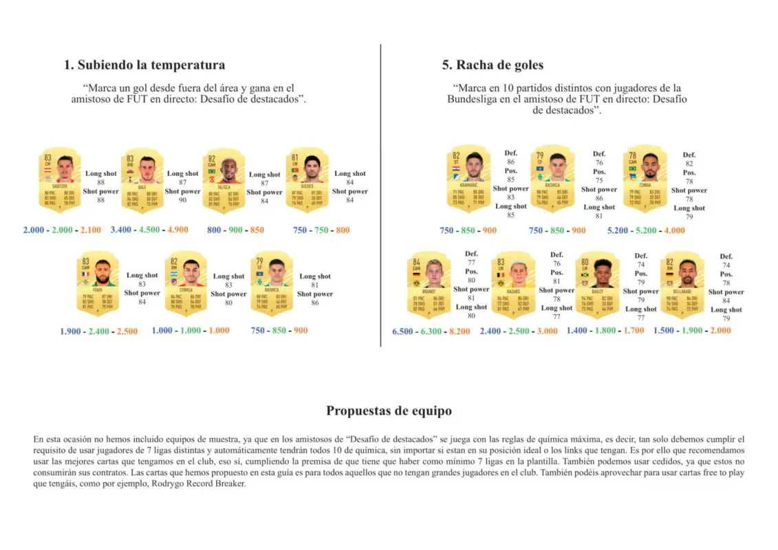 FIFA 21 Ultimate Team Guía Cunha Headliners