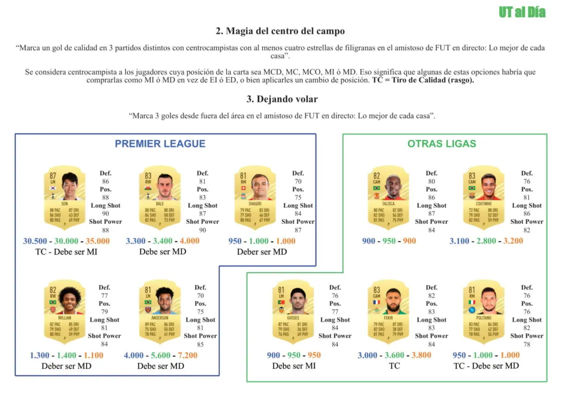 FIFA 21 Ultimate Team Guía Jack Grealish TOTY Mención Honorífica