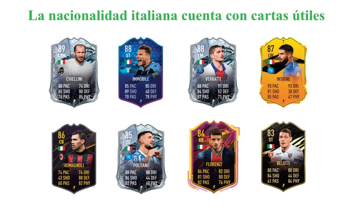 FIFA 21 Ultimate Team Cannavaro Prime links verdes SBC Icono