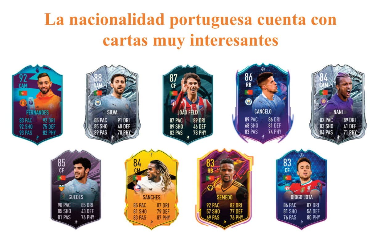 Cristiano Ronaldo Flashback links naranjas FIFA 21 Ultimate Team