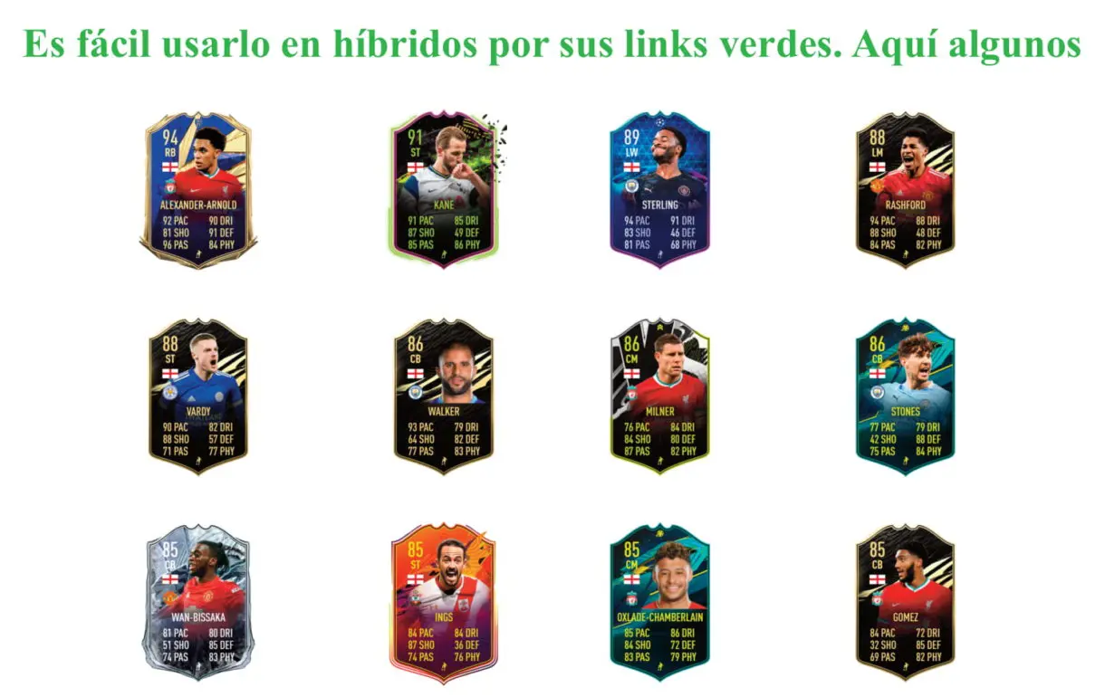 FIFA 21 Ultimate Team Jack Grealish TOTY Mención Honorífica links verdes