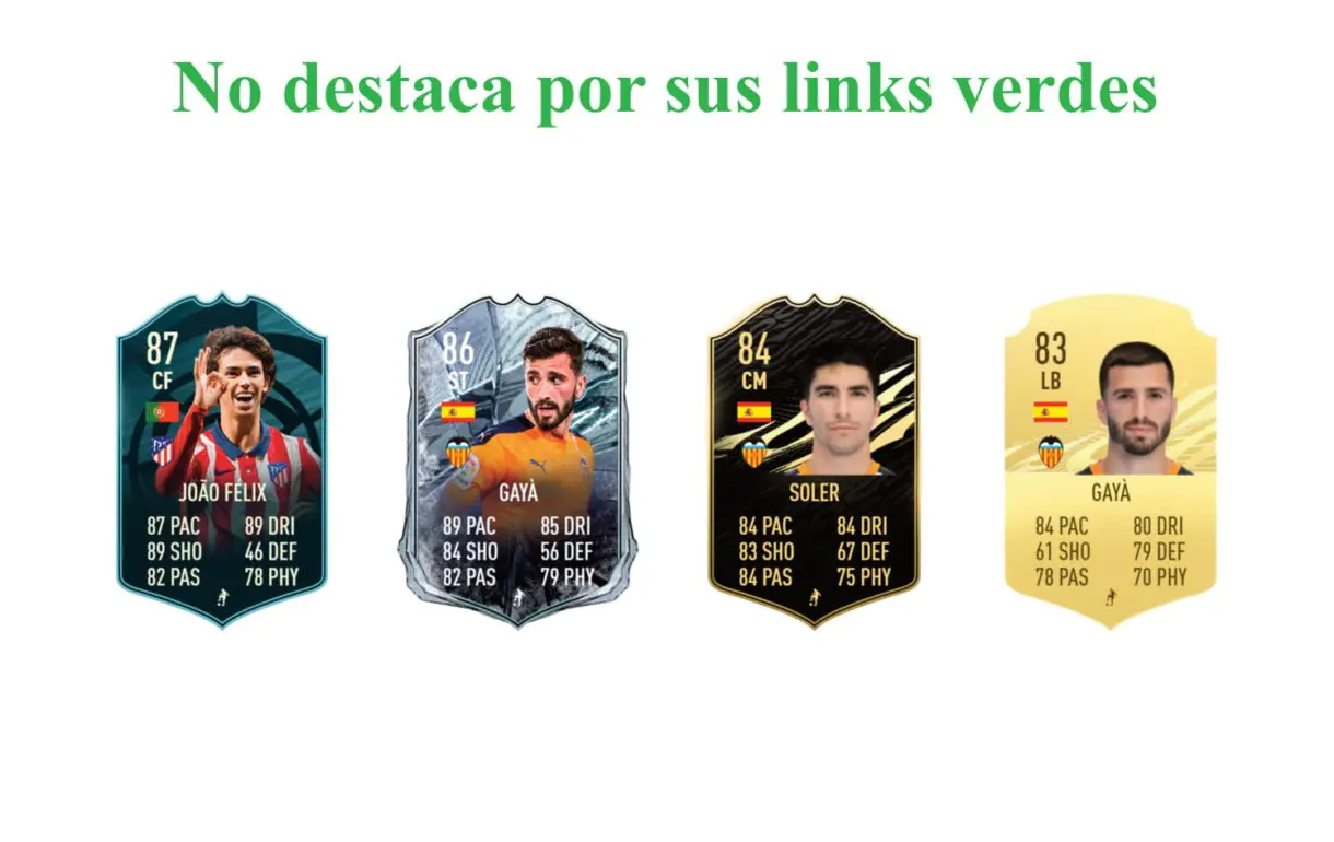 FIFA 21 Ultimate Team Gonzalo Guedes Jugador de Liga links verdes