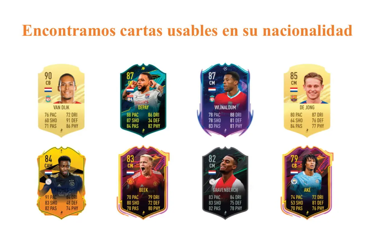 links naranjas de Sinkgraven Jugador de Liga. FIFA 21 Ultimate Team