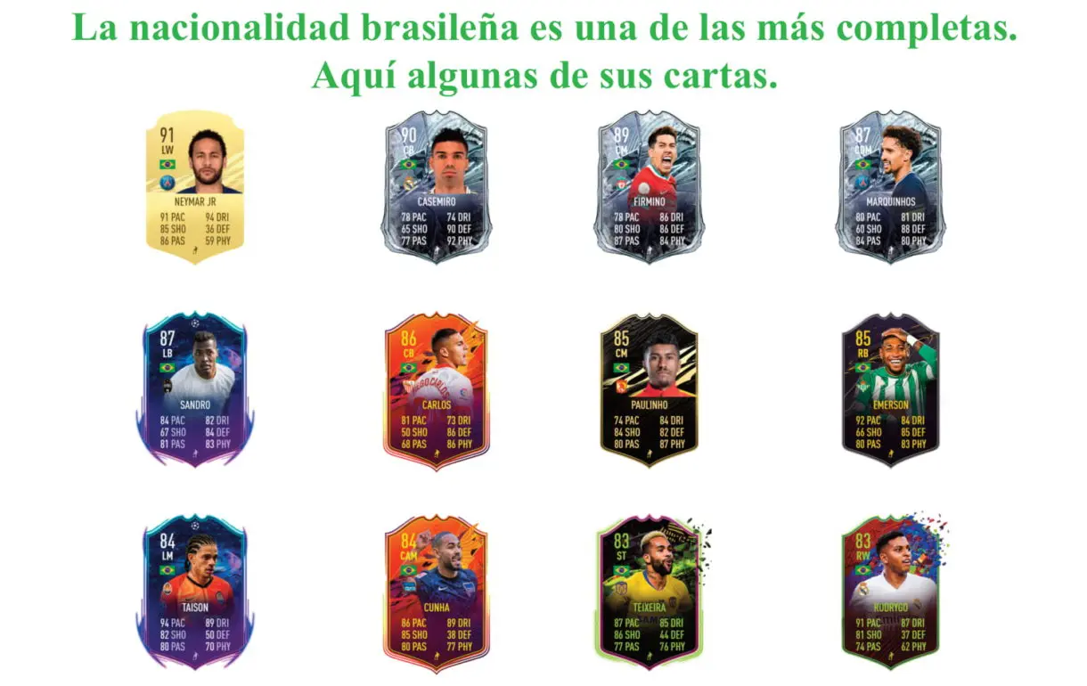 FIFA 21 Ultimate Team Kaká Prime Icono links verdes