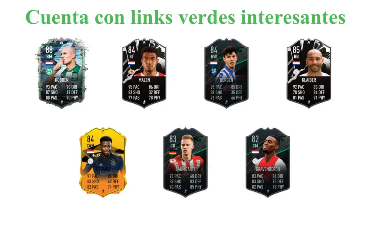 FIFA 21 Ultimate Team Malen Showdown links verdes