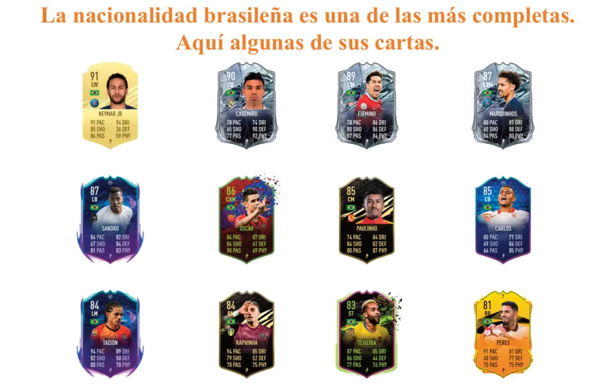 FIFA 21 Ultimate Team Matheus Cunha Headliners links naranjas