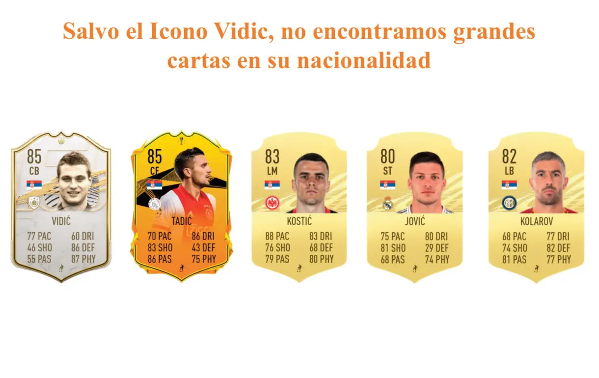 FIFA 21 Ultimate Team links naranjas Milinkovic-Savic Headliners.