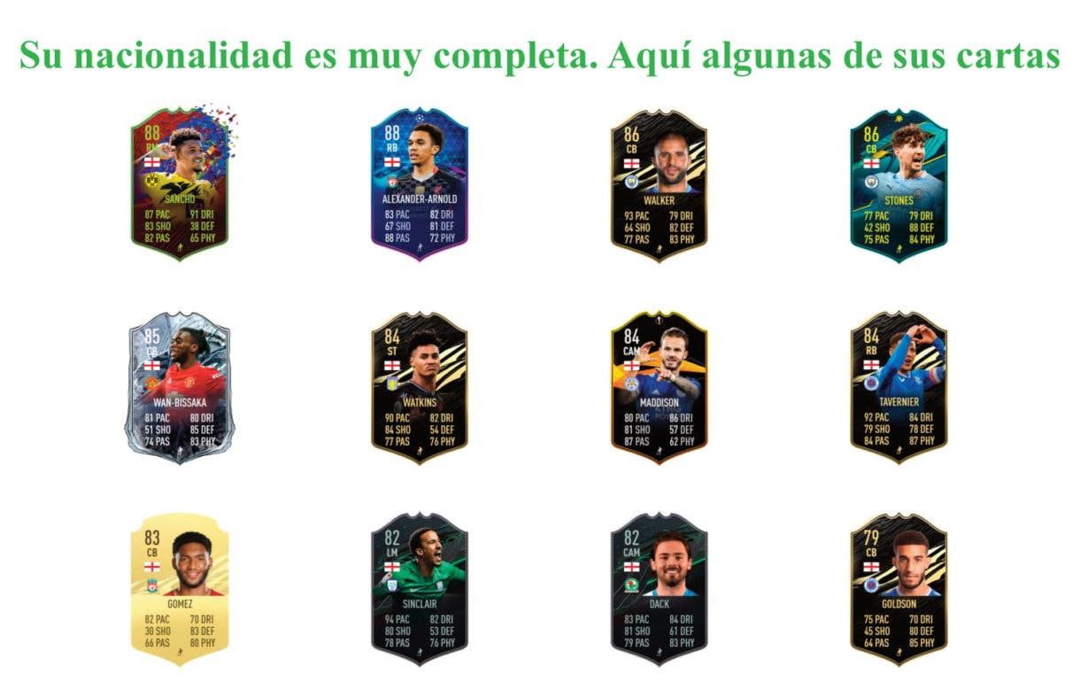 FIFA 21 Ultimate Team links verdes Michael Owen Prime SBC Icono