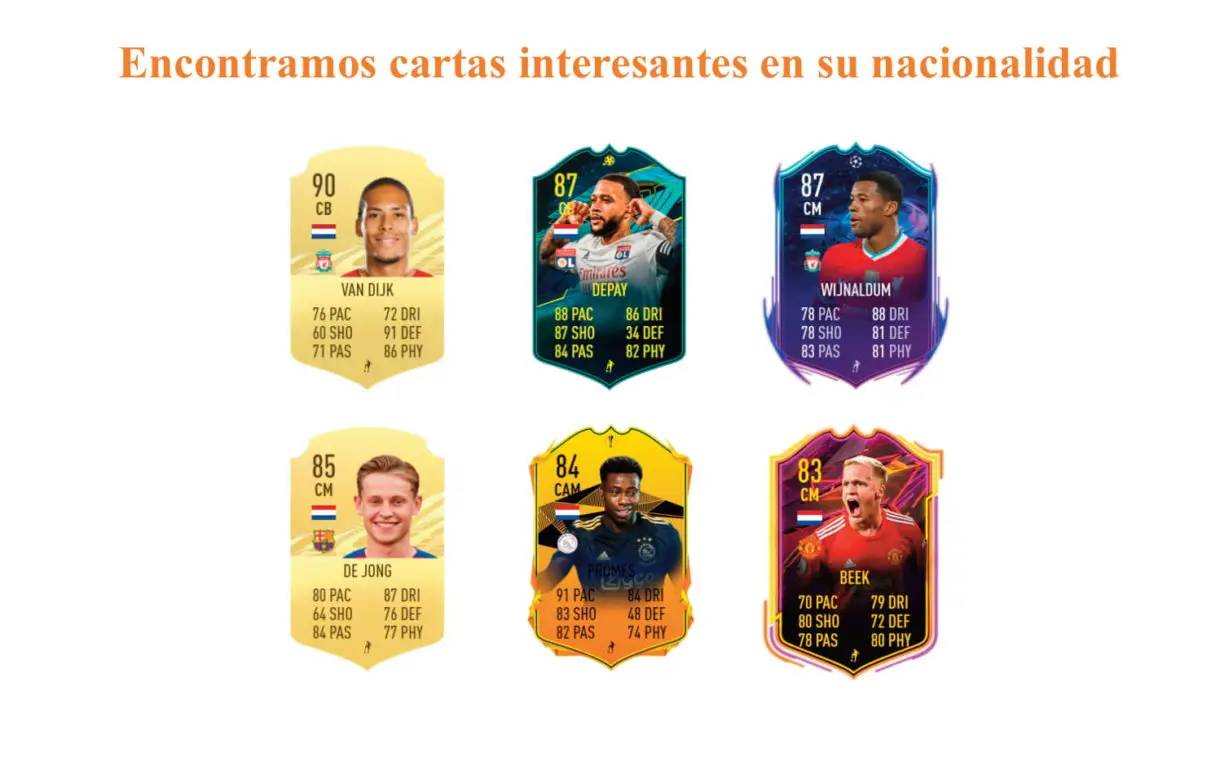 FIFA 21 Ultimate Team Malen Showdown links naranjas