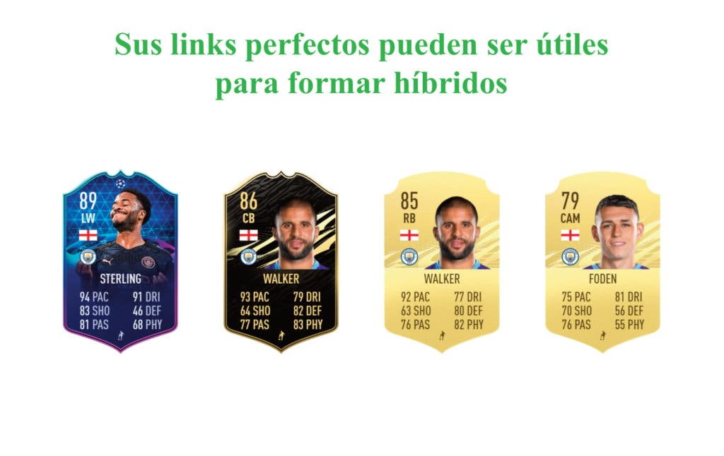 Fifa 21 ¿merece La Pena John Stones Moments Solución Del Sbc