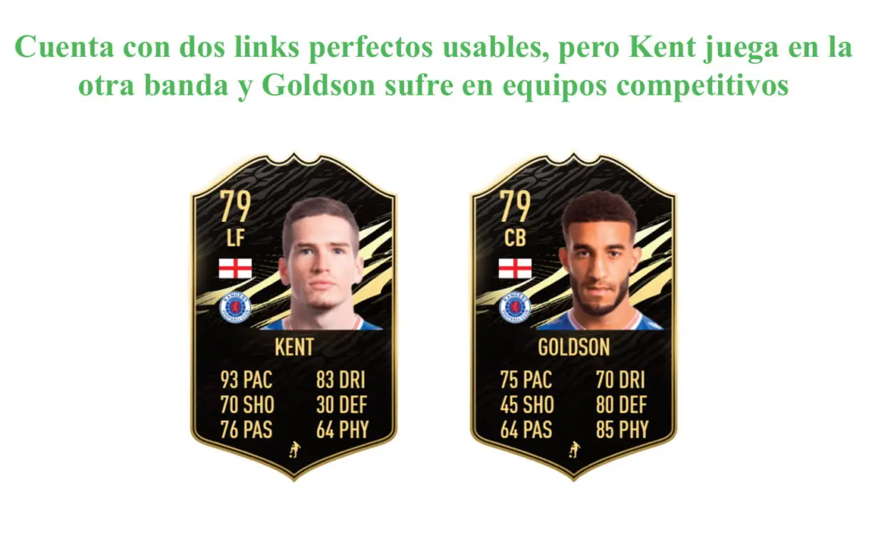 FIFA 21 Ultimate Team Tavernier Headliners links perfectos