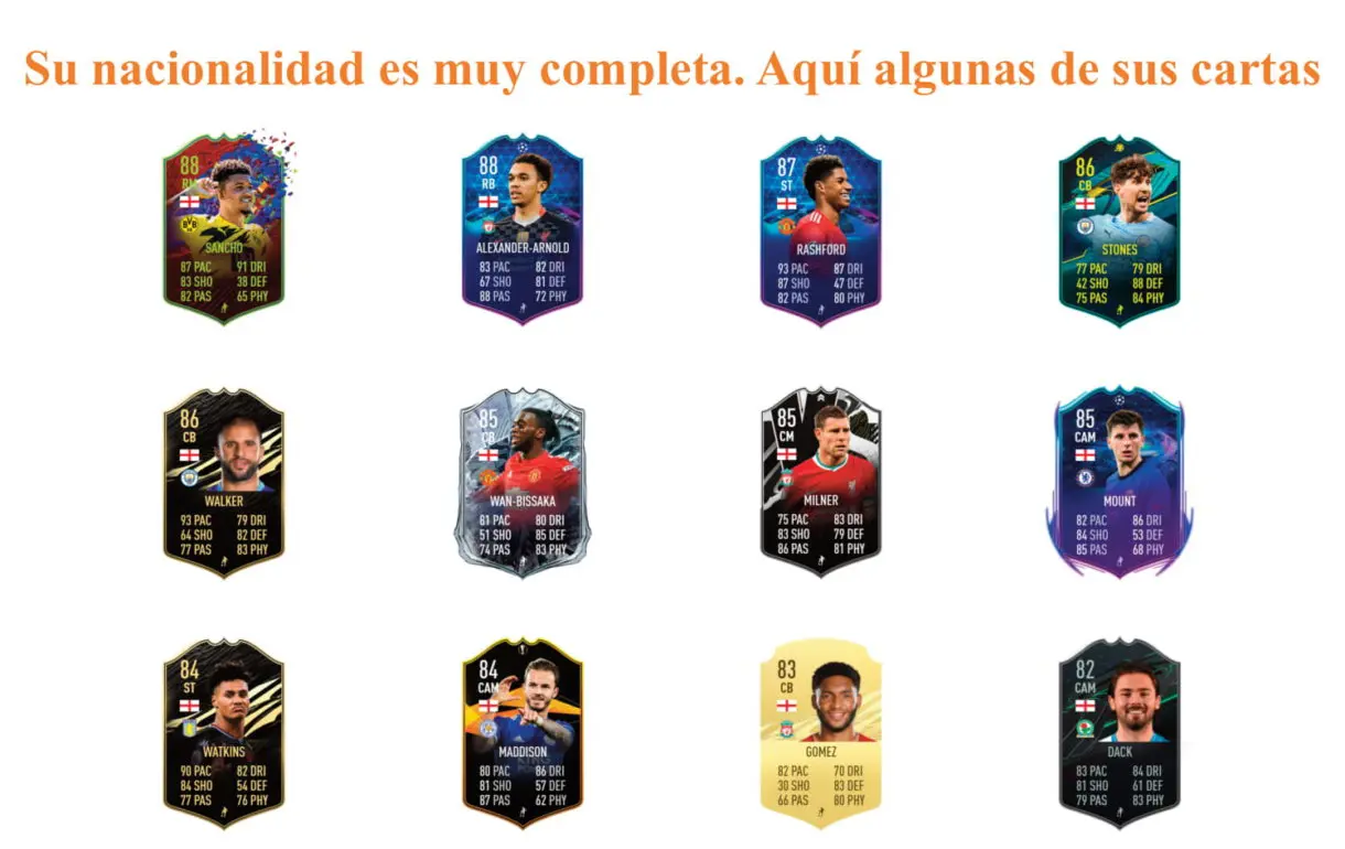 FIFA 21 Ultimate Team Tavernier Headliners links naranjas