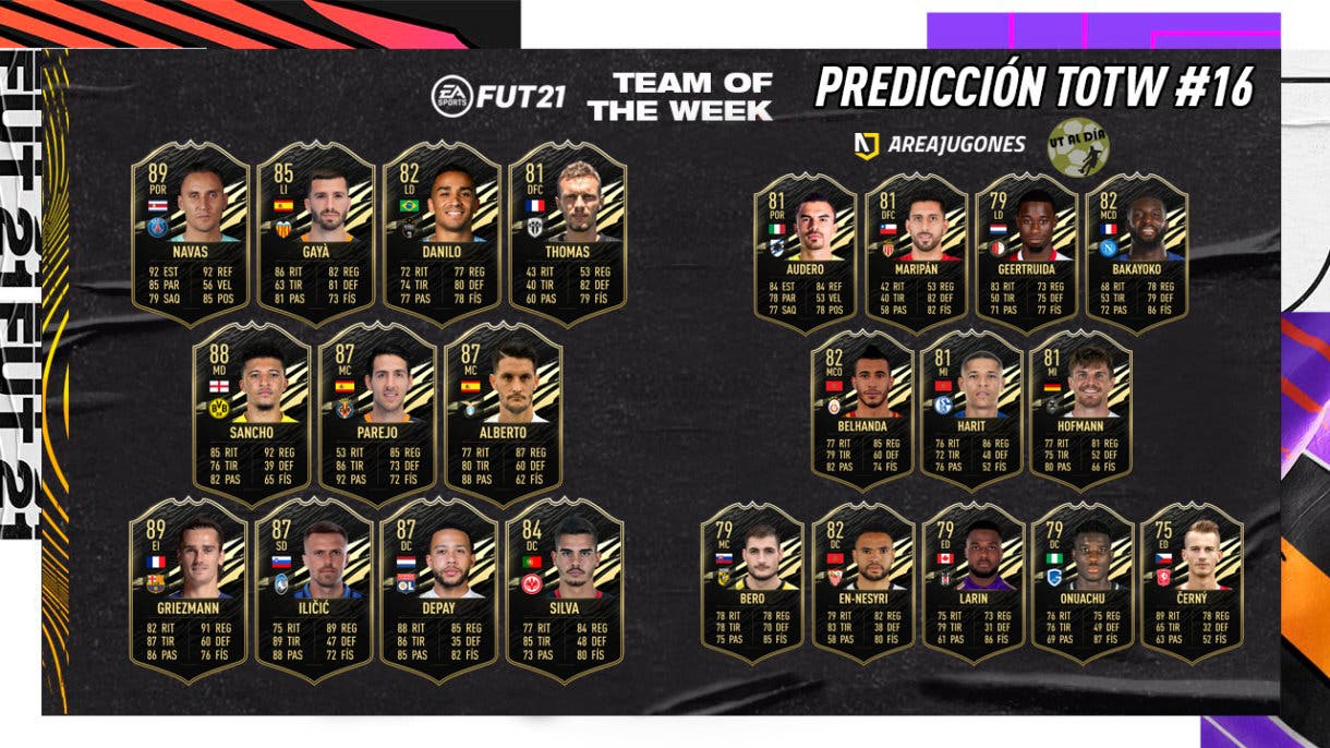 FIFA 21 Ultimate Team Predicción TOTW 16