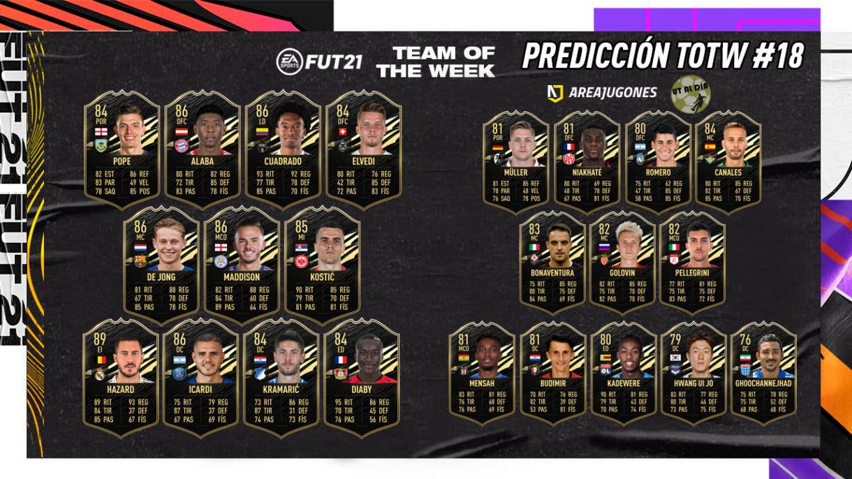 FIFA 21 Ultimate Team Predicción Equipo de la Semana TOTW 18