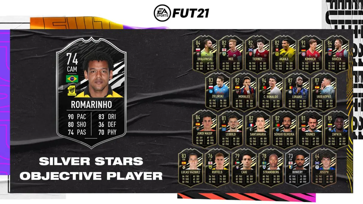 FIFA 21 Ultimate Team TOTW 15