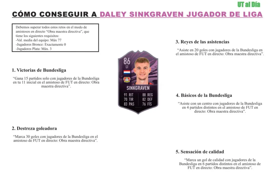Lista de objetivos de Sinkgraven Jugador de Liga gratuito FIFA 21 Ultimate Team