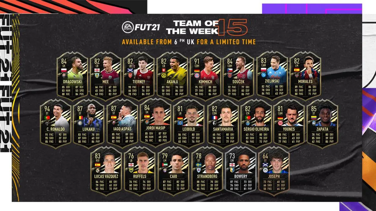 totw 15 fifa 21