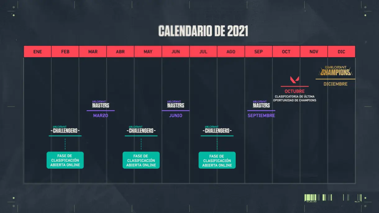 champions tour calendario valorant