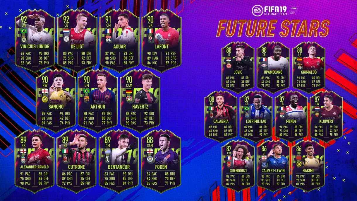 Equipo FIFA 19 Future Stars