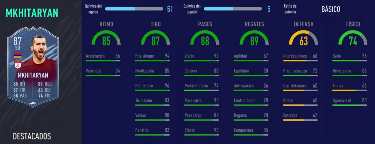 FIFA 21 Ultimate Team cartazas competitivas y baratas, por menos de 100.000 monedas. Stats in game de Mkhitaryan Headliners