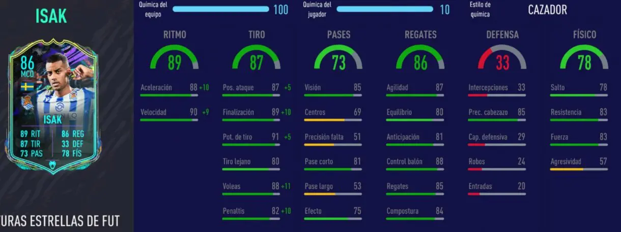 FIFA 21 Ultimate Team mejores mediapuntas y delanteros centros de la Liga Santander. Stats in game Isak Future Stars