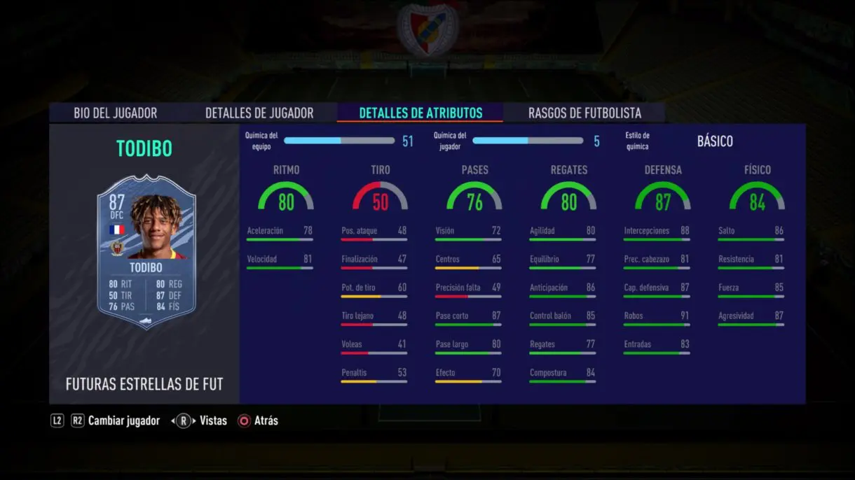 Stats in game de Todibo Future Stars. FIFA 21 Ultimate Team