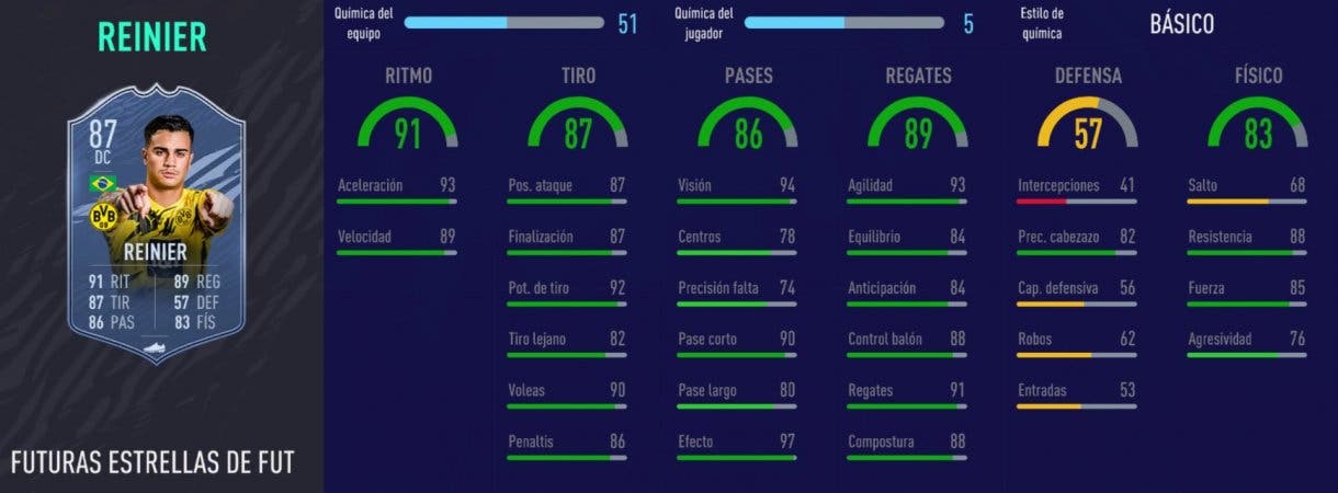 FIFA 21 Ultimate Team cartas free to play stats in game Reinier Future Stars.