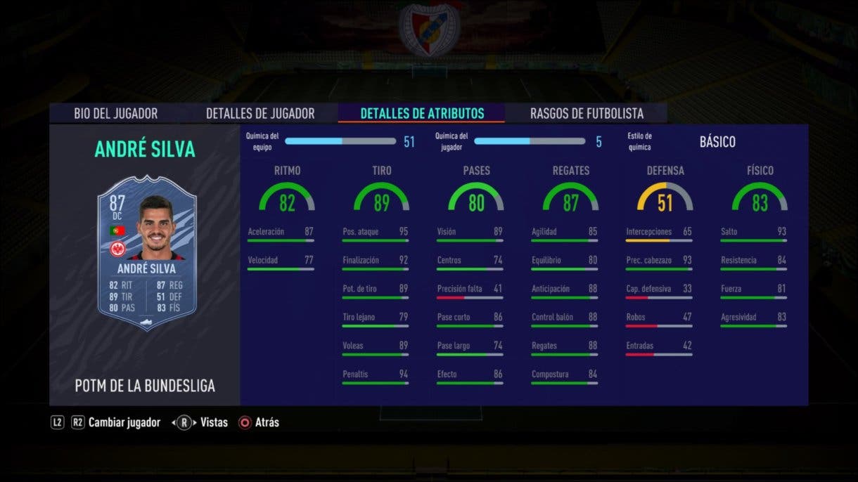Stats in game de André Silva POTM. FIFA 21 Ultimate Team